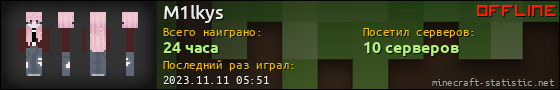 Юзербар 560x90 для M1lkys