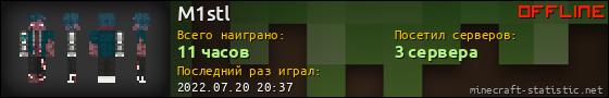 Юзербар 560x90 для M1stl