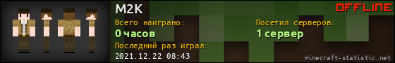 Юзербар 560x90 для M2K