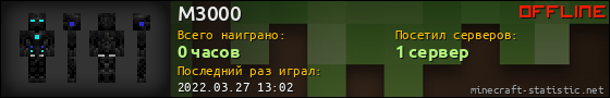 Юзербар 560x90 для M3000