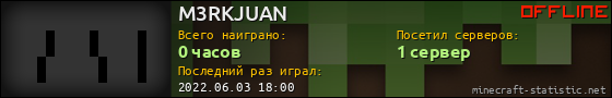 Юзербар 560x90 для M3RKJUAN