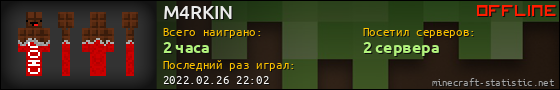 Юзербар 560x90 для M4RKIN
