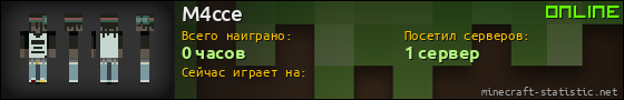 Юзербар 560x90 для M4cce