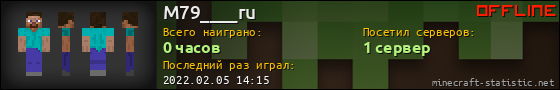 Юзербар 560x90 для M79____ru