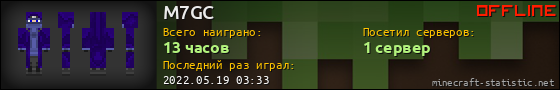Юзербар 560x90 для M7GC