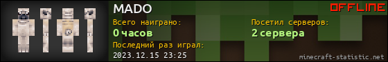 Юзербар 560x90 для MADO