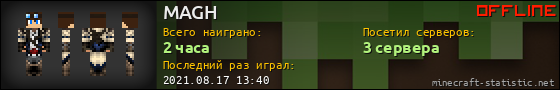 Юзербар 560x90 для MAGH