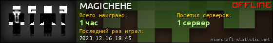 Юзербар 560x90 для MAGICHEHE