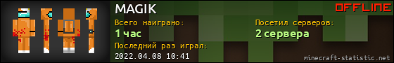 Юзербар 560x90 для MAGIK