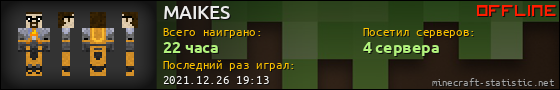 Юзербар 560x90 для MAIKES