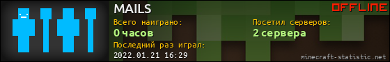 Юзербар 560x90 для MAILS