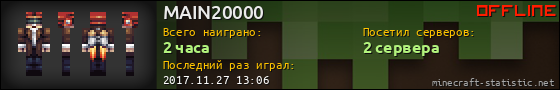 Юзербар 560x90 для MAIN20000
