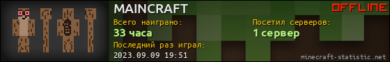 Юзербар 560x90 для MAINCRAFT