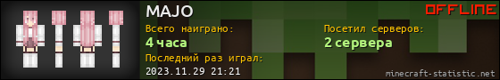 Юзербар 560x90 для MAJO