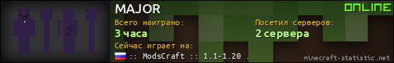 Юзербар 560x90 для MAJOR