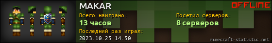 Юзербар 560x90 для MAKAR
