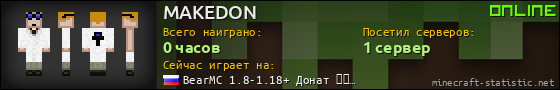 Юзербар 560x90 для MAKEDON