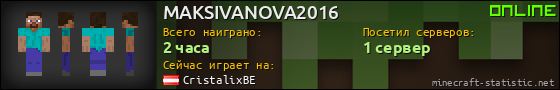 Юзербар 560x90 для MAKSIVANOVA2016