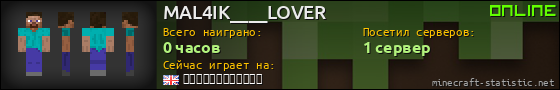 Юзербар 560x90 для MAL4IK____LOVER