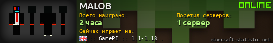 Юзербар 560x90 для MALOB