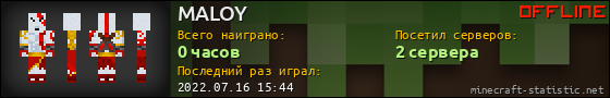 Юзербар 560x90 для MALOY