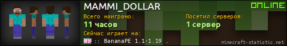 Юзербар 560x90 для MAMMI_DOLLAR