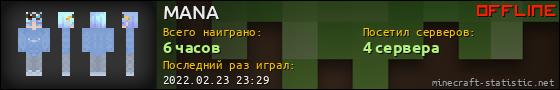 Юзербар 560x90 для MANA