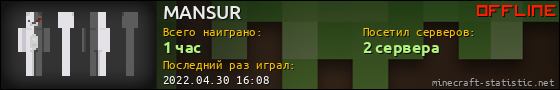 Юзербар 560x90 для MANSUR
