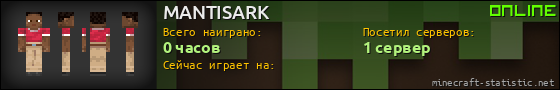 Юзербар 560x90 для MANTISARK