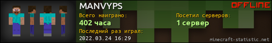 Юзербар 560x90 для MANVYPS