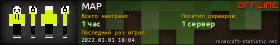 Юзербар 560x90 для MAP