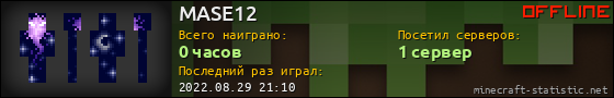 Юзербар 560x90 для MASE12