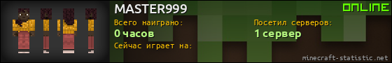 Юзербар 560x90 для MASTER999