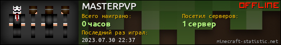 Юзербар 560x90 для MASTERPVP