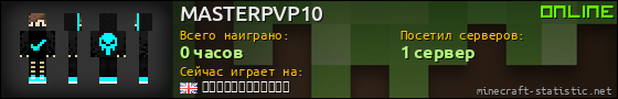 Юзербар 560x90 для MASTERPVP10