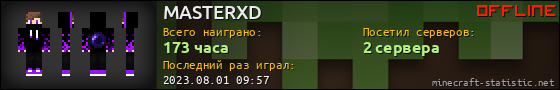 Юзербар 560x90 для MASTERXD