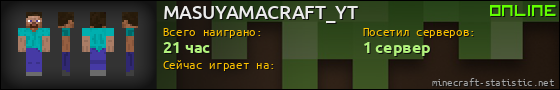 Юзербар 560x90 для MASUYAMACRAFT_YT