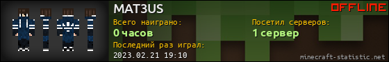 Юзербар 560x90 для MAT3US