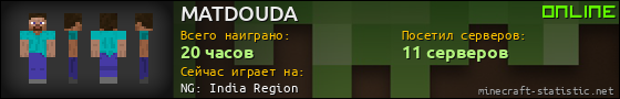 Юзербар 560x90 для MATDOUDA