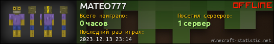 Юзербар 560x90 для MATEO777
