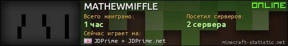 Юзербар 560x90 для MATHEWMIFFLE