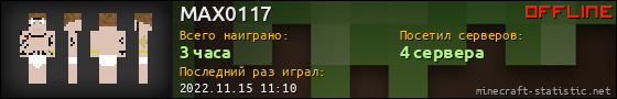 Юзербар 560x90 для MAX0117