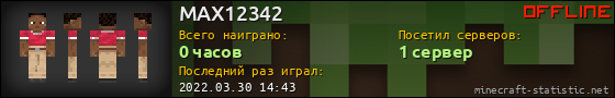 Юзербар 560x90 для MAX12342