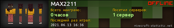 Юзербар 560x90 для MAX2211