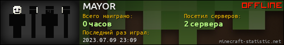 Юзербар 560x90 для MAYOR