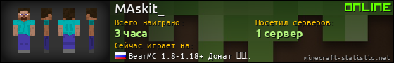 Юзербар 560x90 для MAskit_
