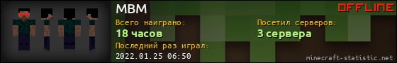 Юзербар 560x90 для MBM