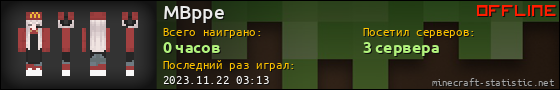 Юзербар 560x90 для MBppe