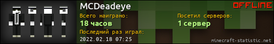 Юзербар 560x90 для MCDeadeye