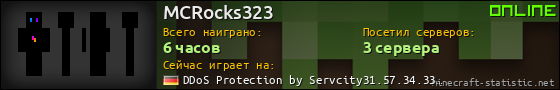 Юзербар 560x90 для MCRocks323